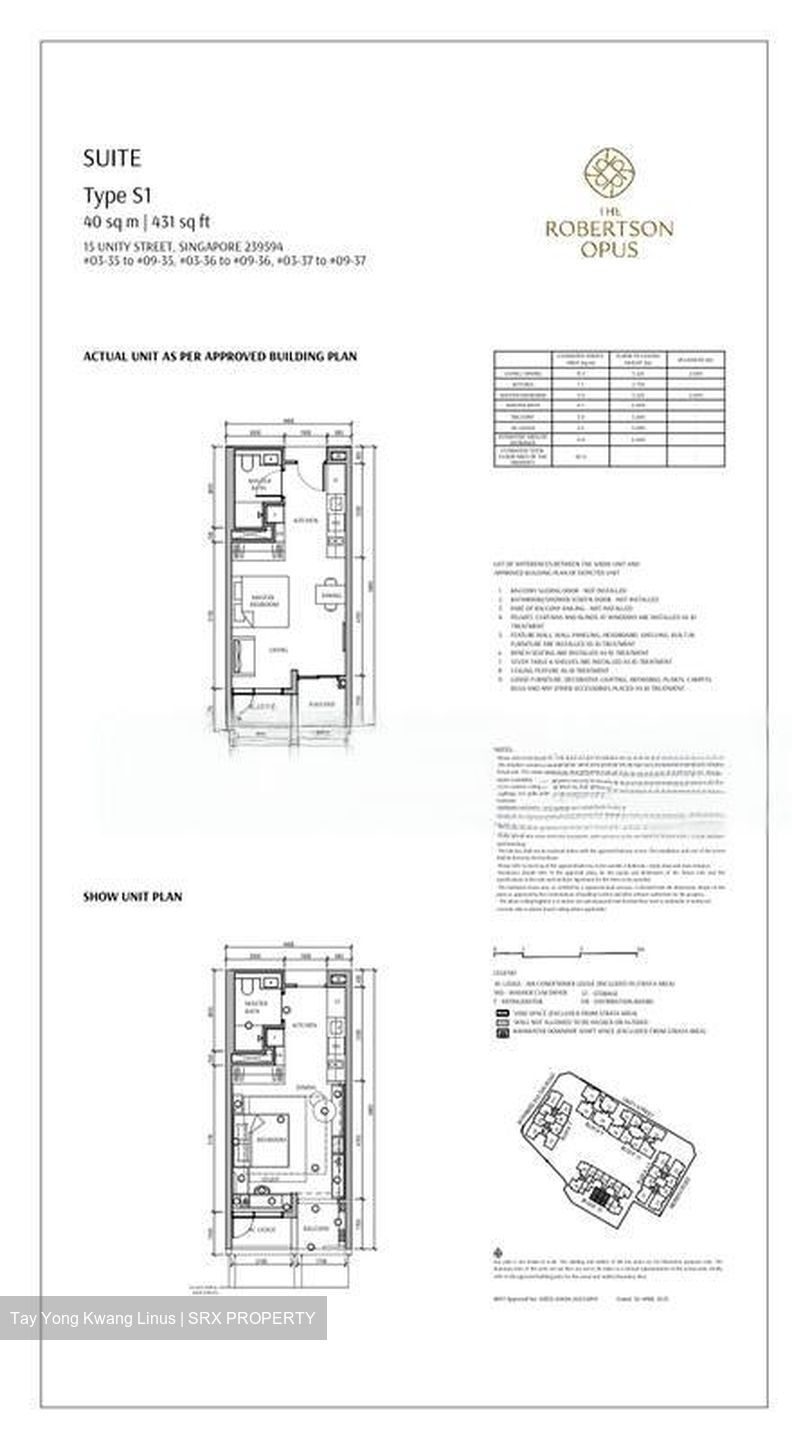 The Robertson Opus (D9), Condominium #456501991